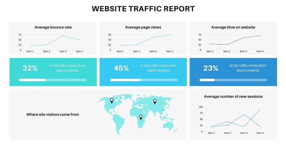 LinksLib.com, free link analytics tool